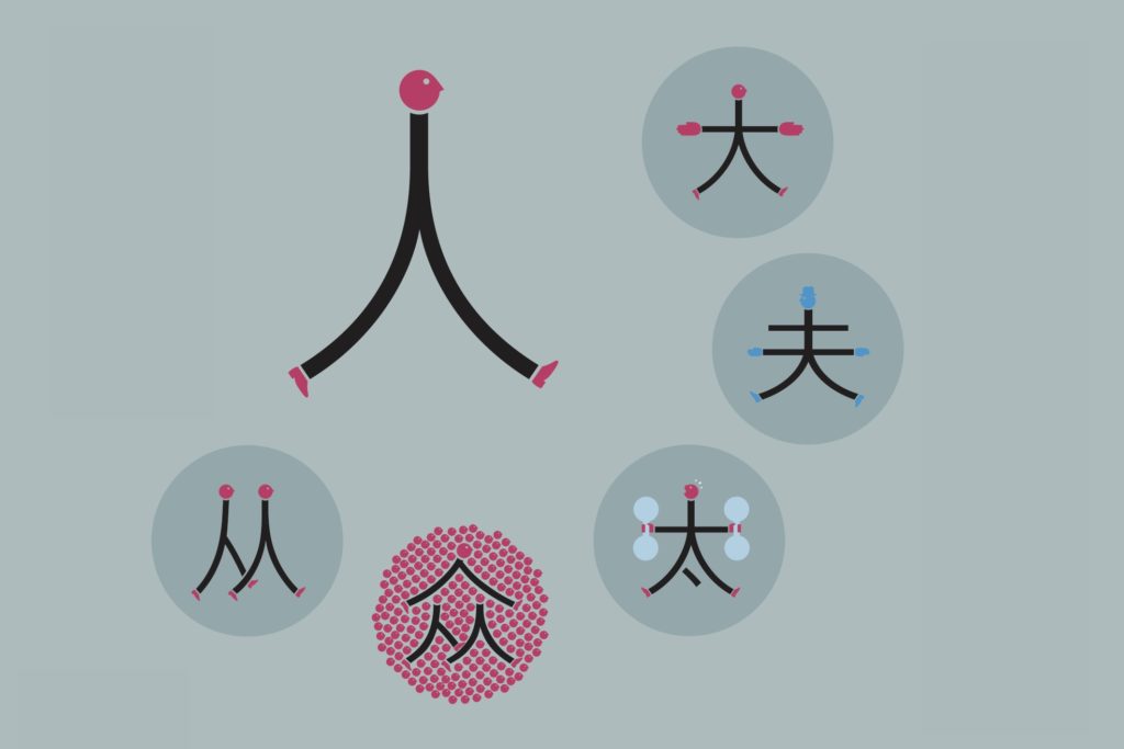 how-to-pick-up-a-chinese-name-chineasy-blog