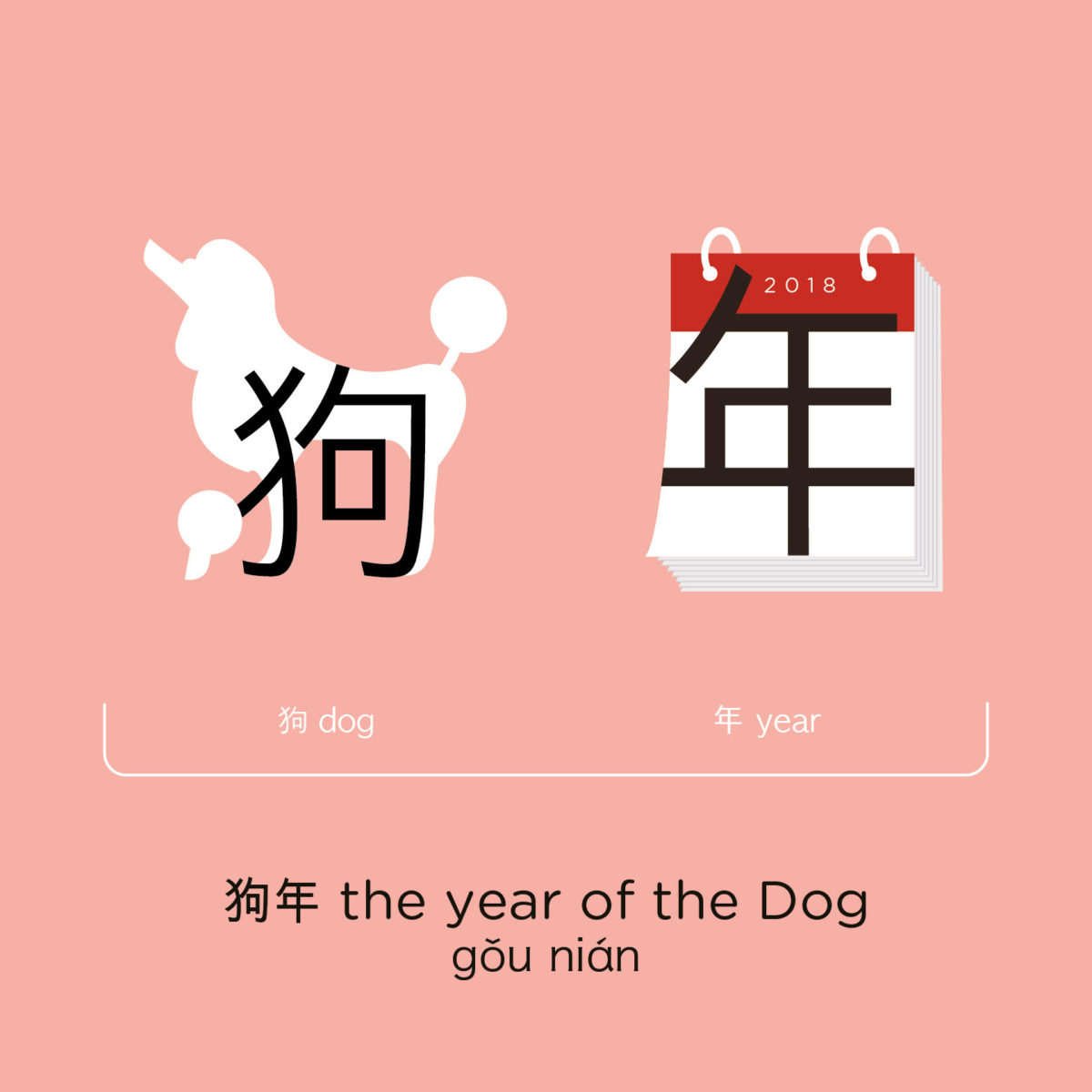 Year of the Dog - Chineasy