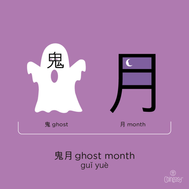 Learn Chinese Vocabulary Related to Ghost Month & Taboos to Avoid