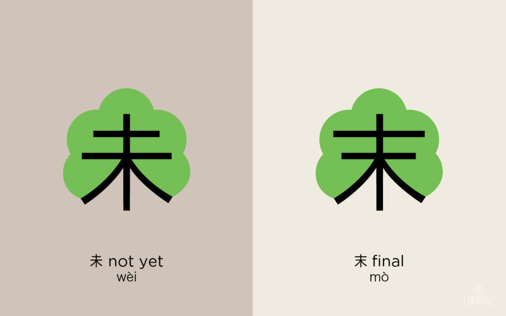 easy chinese symbols