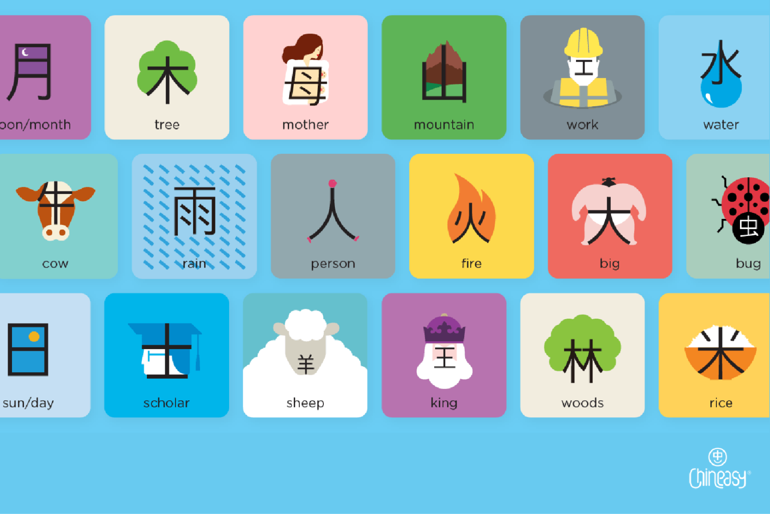 chineasy facebook