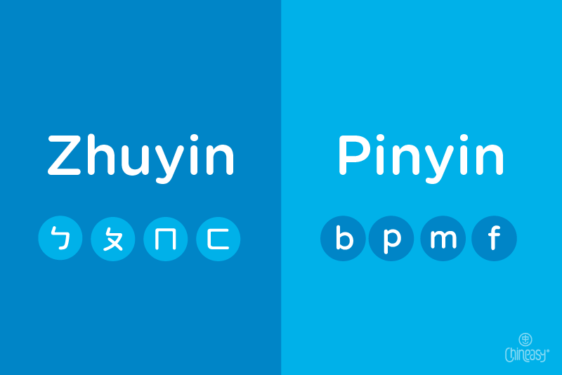 Zhuyin Vs Pinyin Exploring The Unique Chinese Phonetic System Of Bopomofo Chineasy