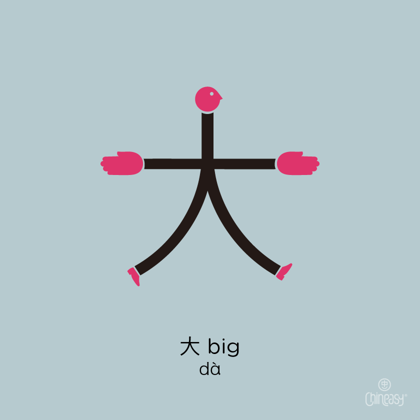 Chineasy Blog  The Meaning of the Dragon Symbol in Chinese Culture