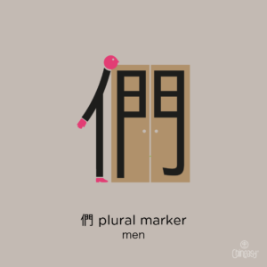 Chinese word 們 plural marker