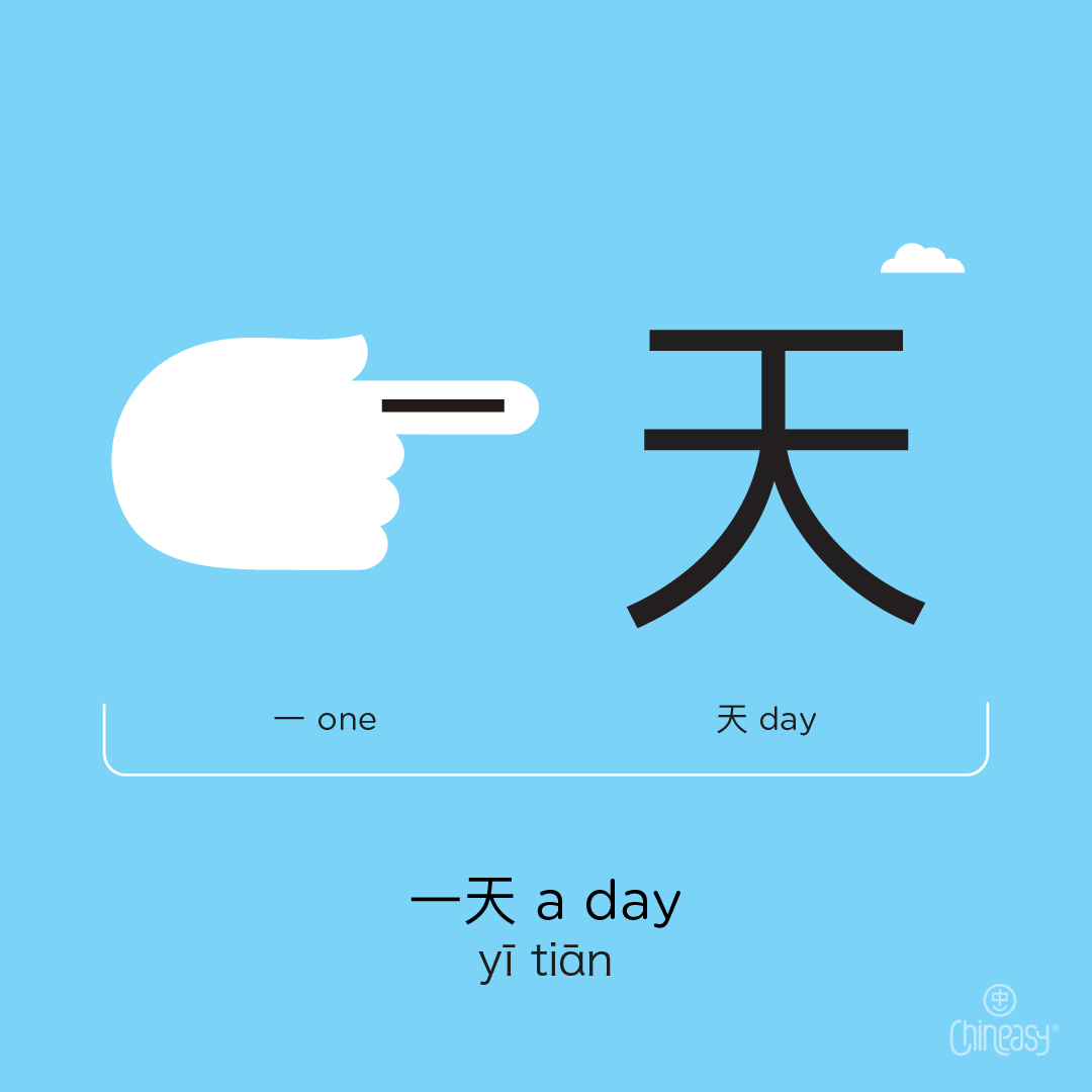 a day 一天 in Chinese