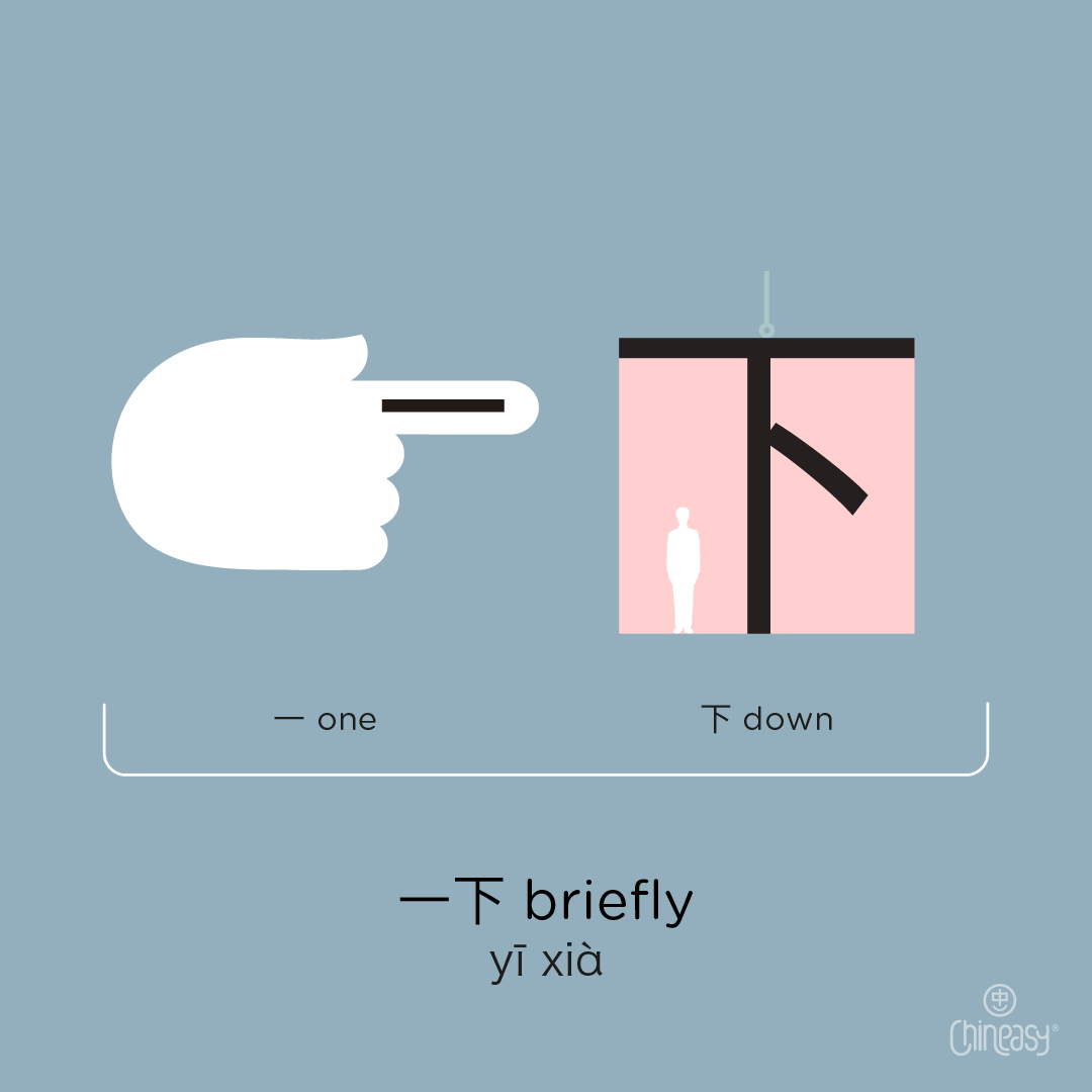 briefly 一下 in Chinese