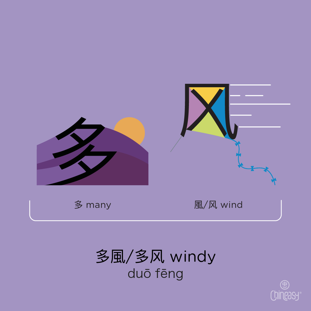 windy in Chinese